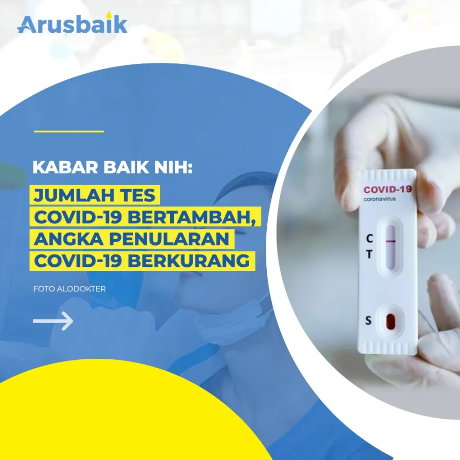 Kabar Baik Nih: Jumlah Tes Covid-19 Bertambah,  Angka Penularan Covid-19 Berkurang