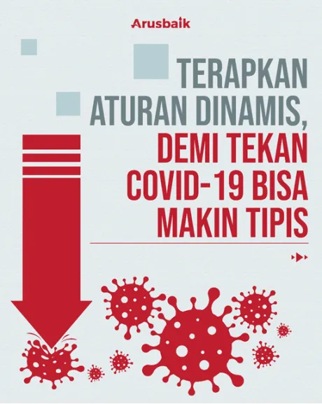 Terapkan Aturan Dinamis, Demi Tekan Covid-19 Bisa Makin Tipis