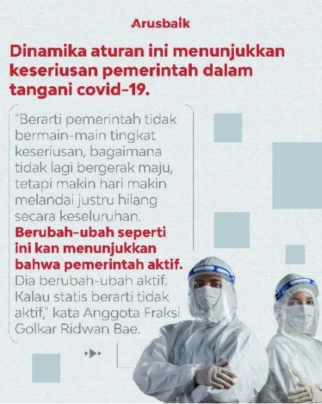 Terapkan Aturan Dinamis, Demi Tekan Covid-19 Bisa Makin Tipis