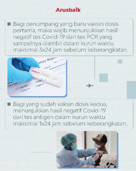 Terapkan Aturan Dinamis, Demi Tekan Covid-19 Bisa Makin Tipis