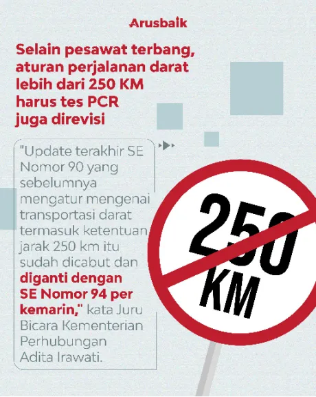 Terapkan Aturan Dinamis, Demi Tekan Covid-19 Bisa Makin Tipis