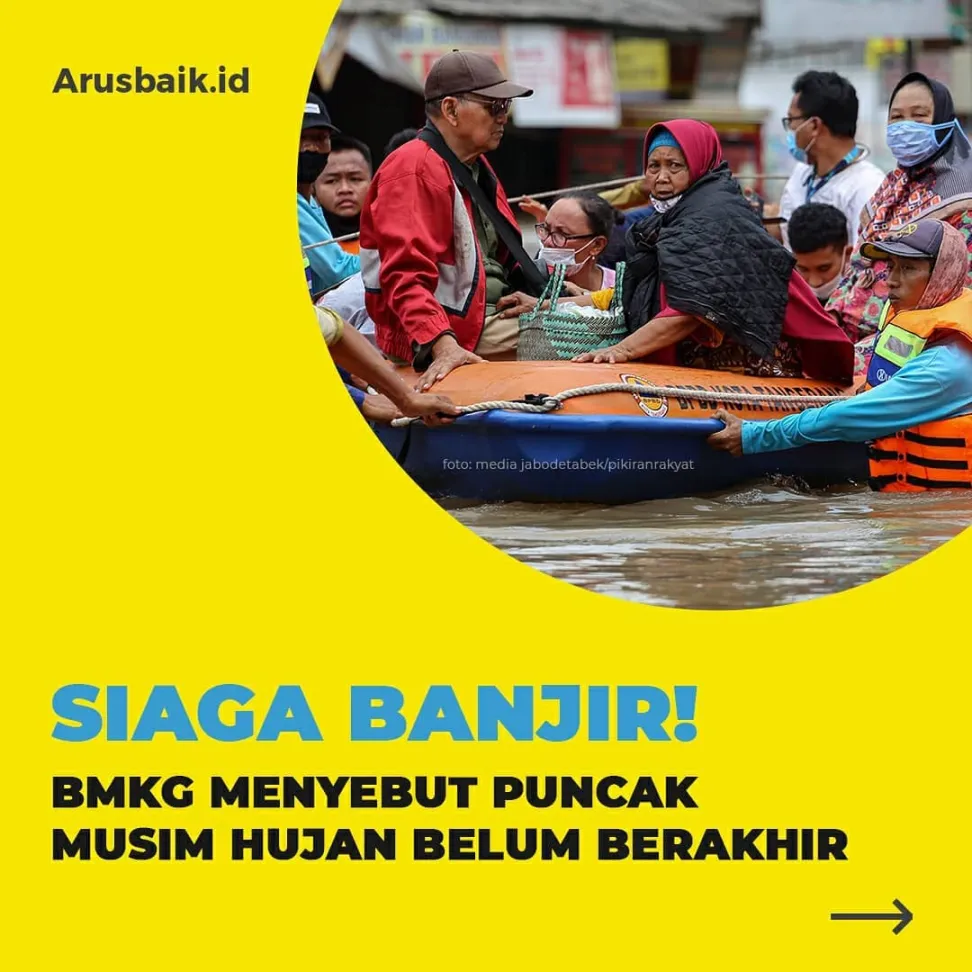 Siaga Banjir