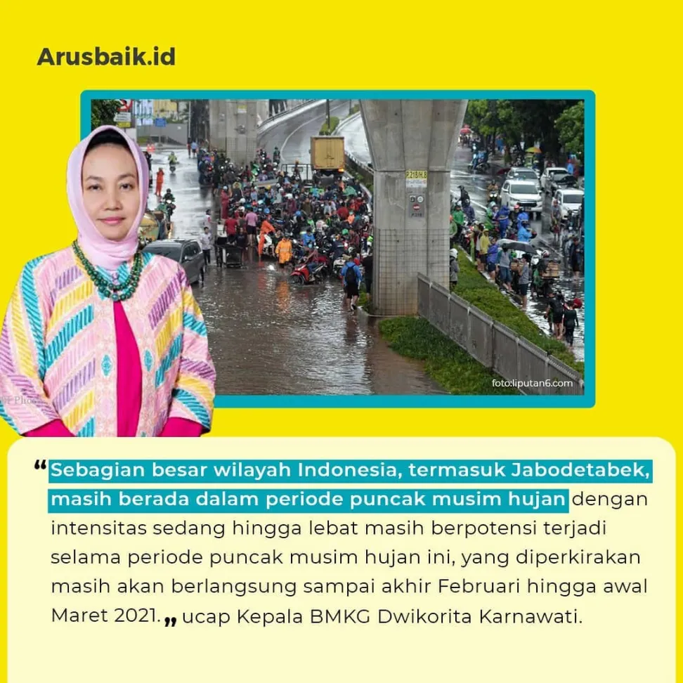 Siaga Banjir