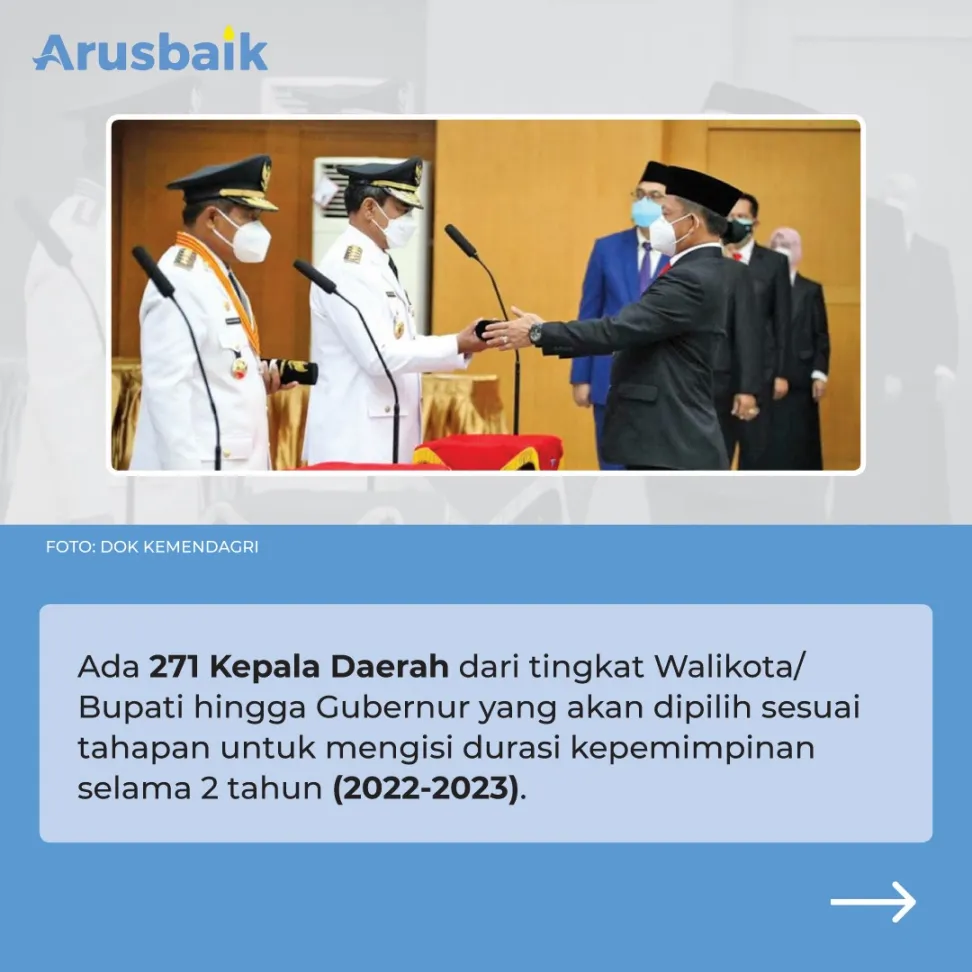 Presiden Joko Widodo Meresmikan Bendungan Tapin di Kalimantan Selatan