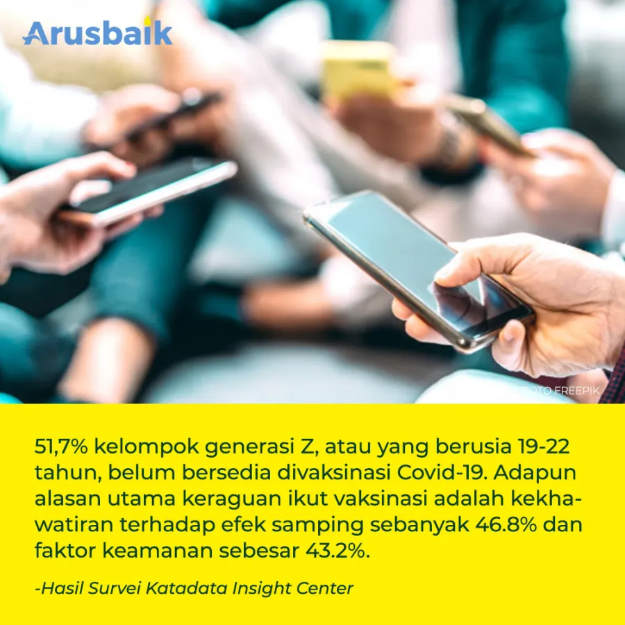 Kita Harus Yakin Sama Vaksin