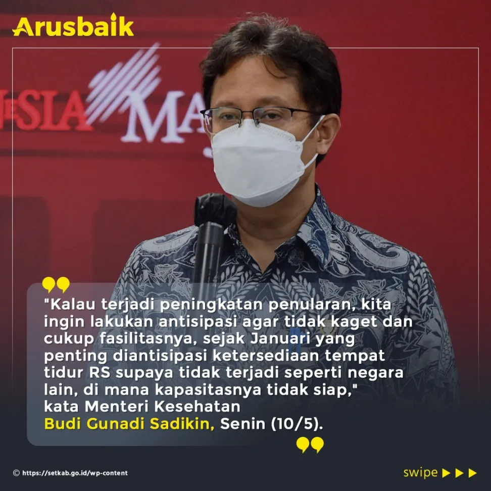 Pemerintah Siapkan RS, Antisipasi Lonjakan Kasus Covid-19 Usai Lebaran