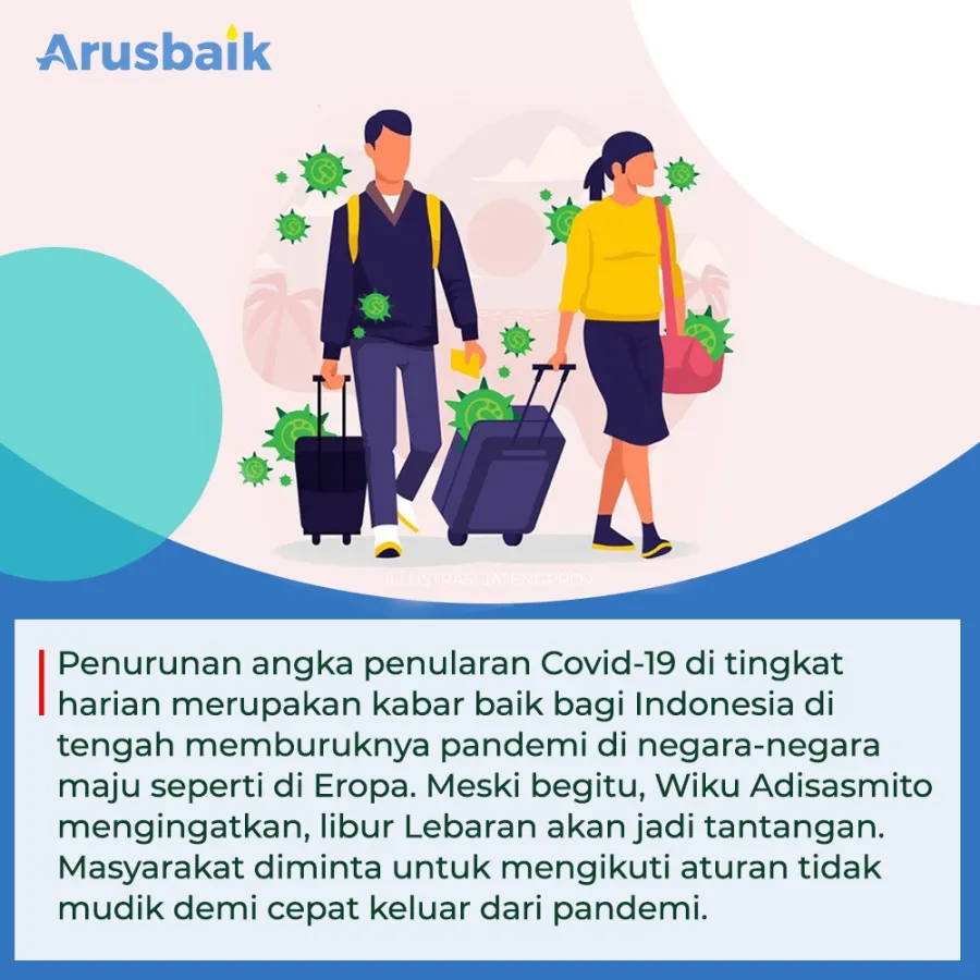 Kabar Baik Nih: Jumlah Tes Covid-19 Bertambah,  Angka Penularan Covid-19 Berkurang