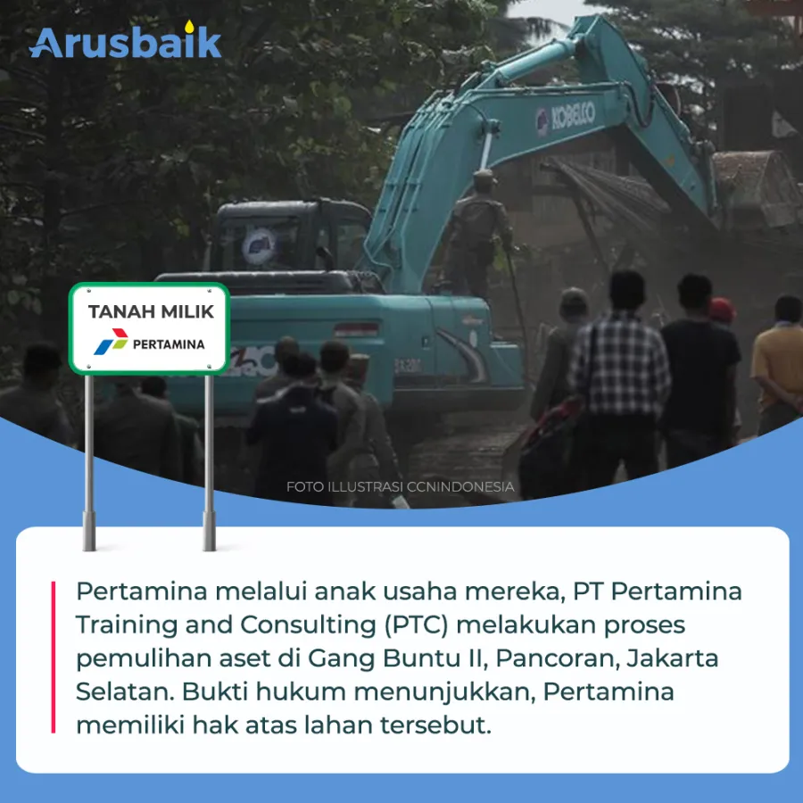 Lahan Pertamina di Pancoran Sah Secara Hukum