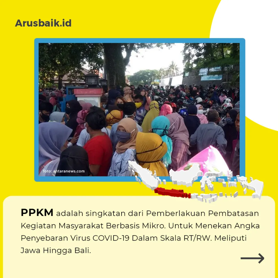 Masih inget kan dengan PPKM? Atau malah Enggak Tahu Arti Singkatannya?
