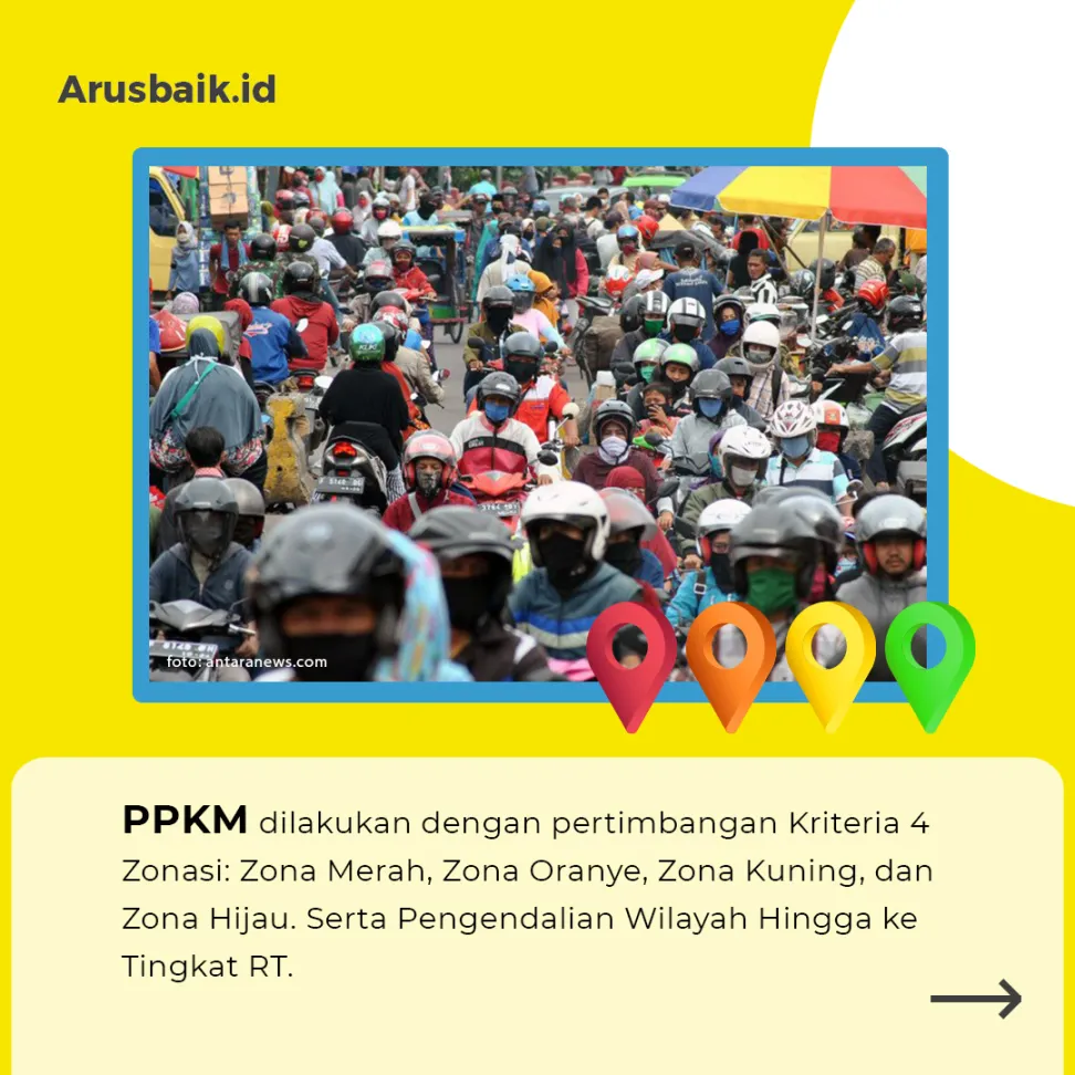 Masih inget kan dengan PPKM? Atau malah Enggak Tahu Arti Singkatannya?