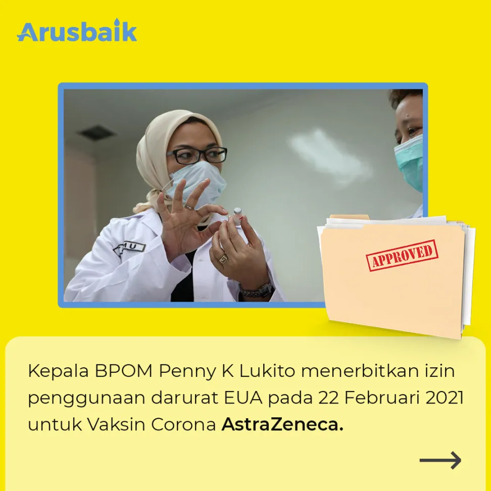 BPOM Sudah Setujui Vaksin Corona AstraZeneca