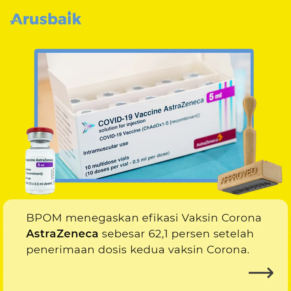BPOM Sudah Setujui Vaksin Corona AstraZeneca