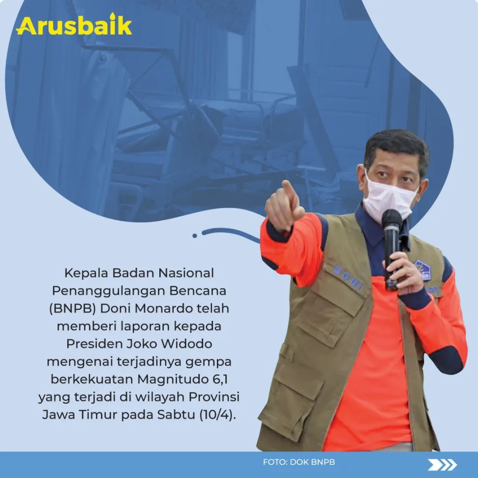 Tanggap Darurat, Respons Untuk Gempa Magnitudo 6,1 SR di Jatim
