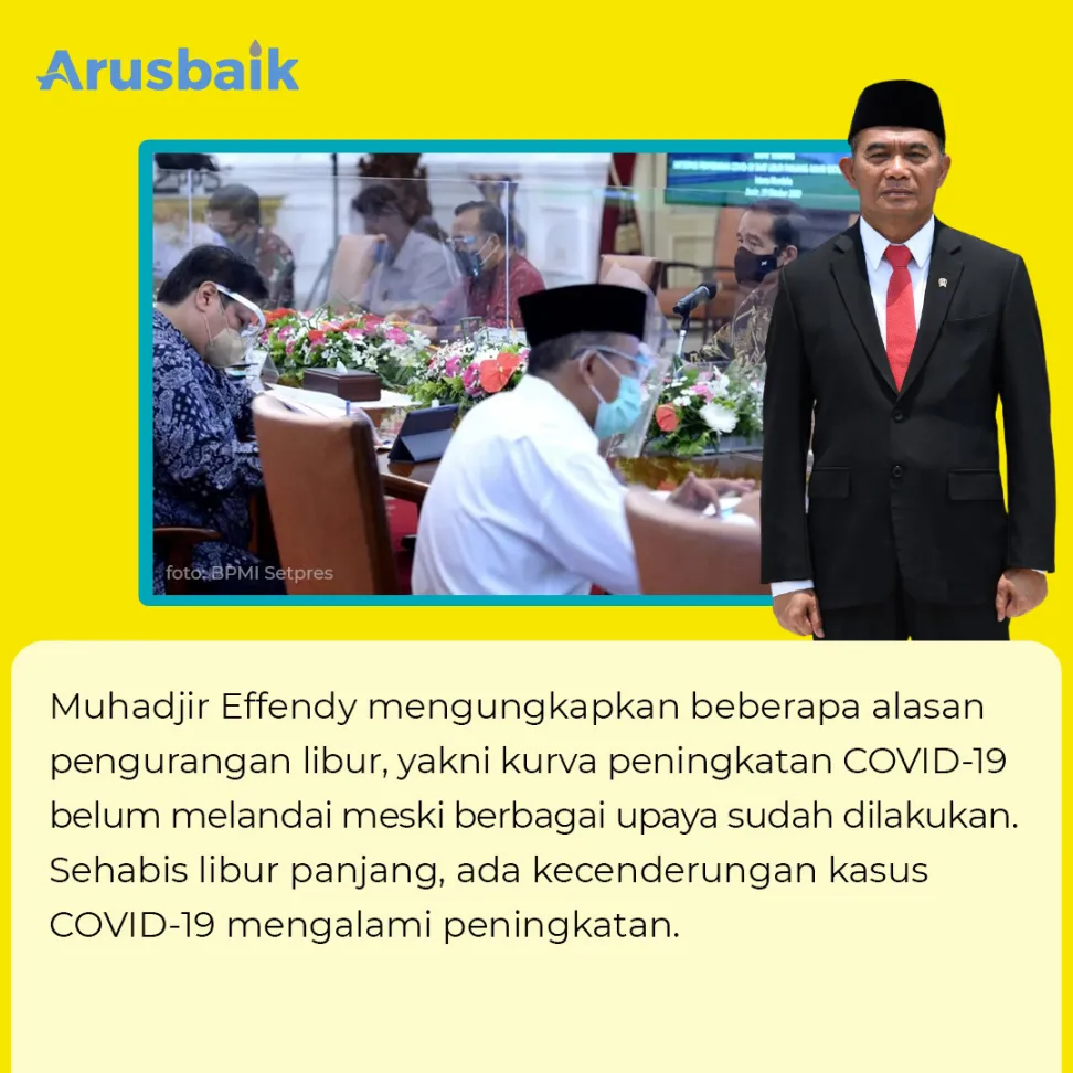 Cuti Bersama Dipangkas Demi Menekan Angka Covid