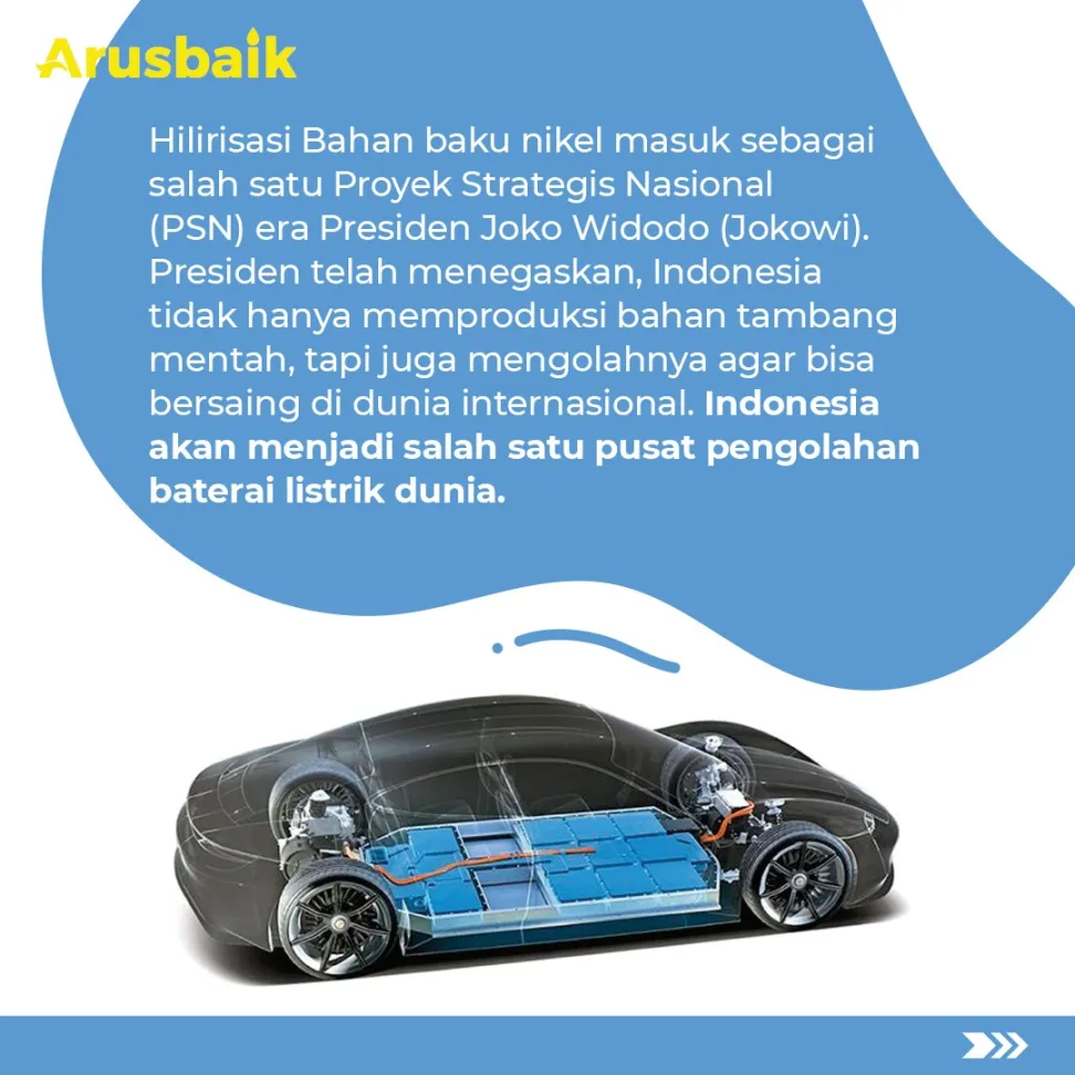 Hore! Indonesia Bikin Perusahaan Baterai! Siap - Siap Jadi Pusat Baterai Listrik Sedunia, Nih!