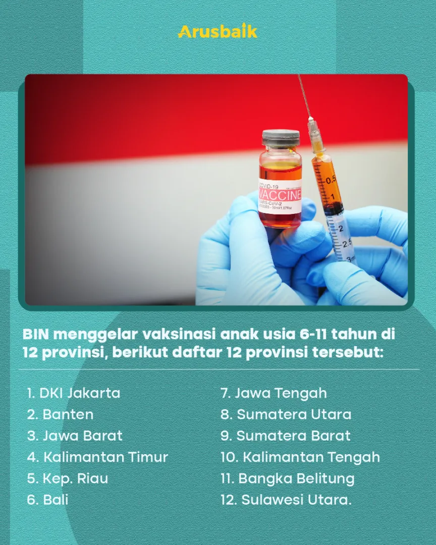 Vaksinasi Anak Dimulai Presiden Kunjungi Lokasi Vaksinasi, BIN Gelar di 12 Provinsi