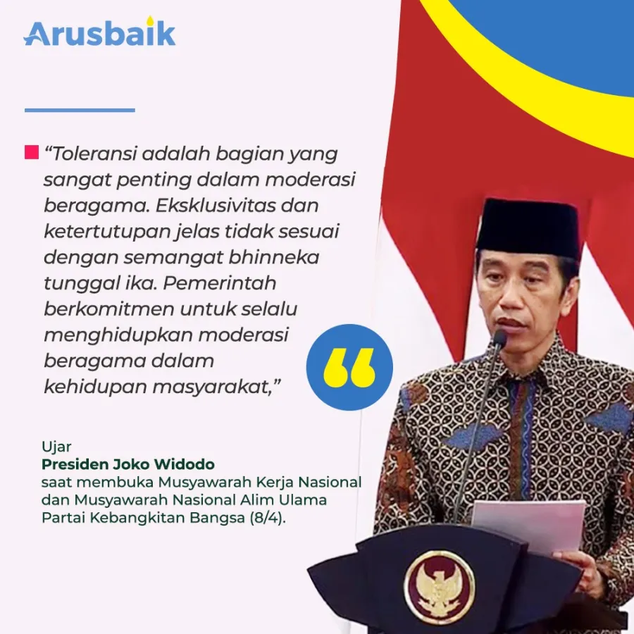 Katakan Tidak Pada Intoleransi!