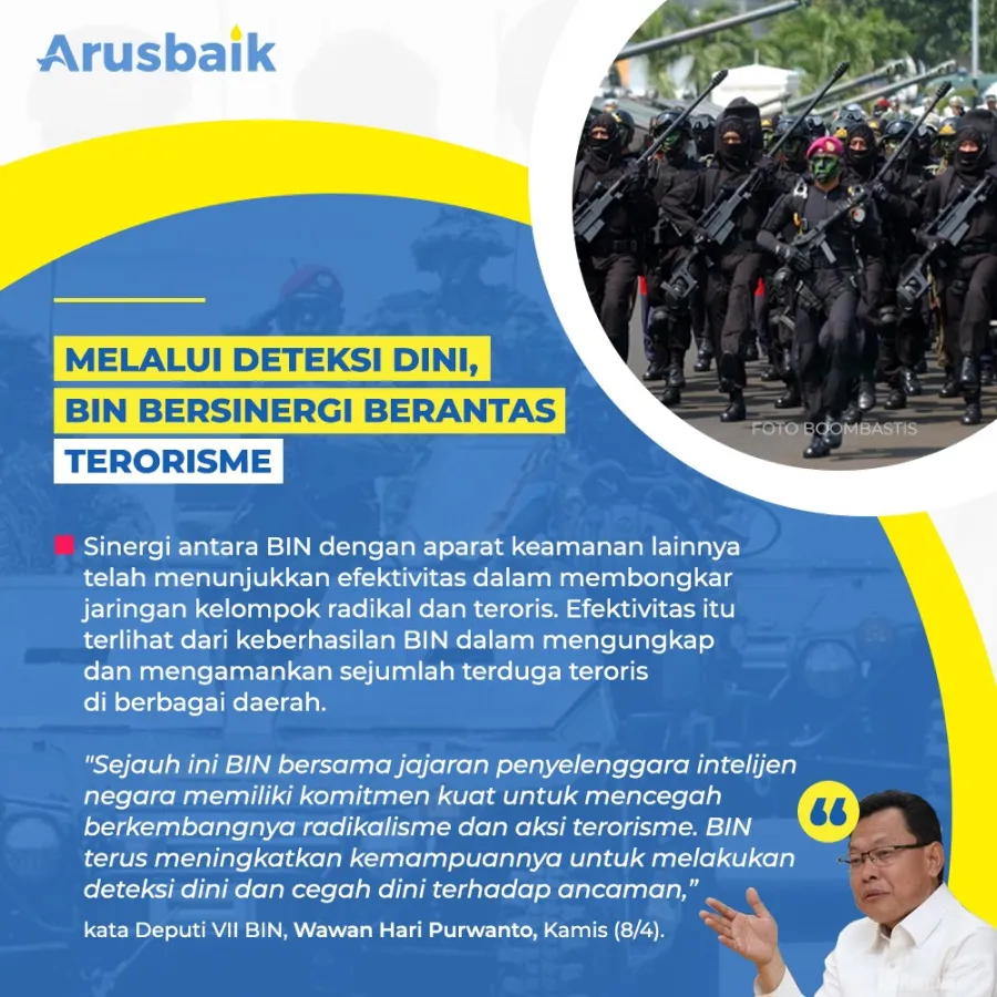 Melalui Deteksi Dini, BIN Bersinergi Berantas Terorisme