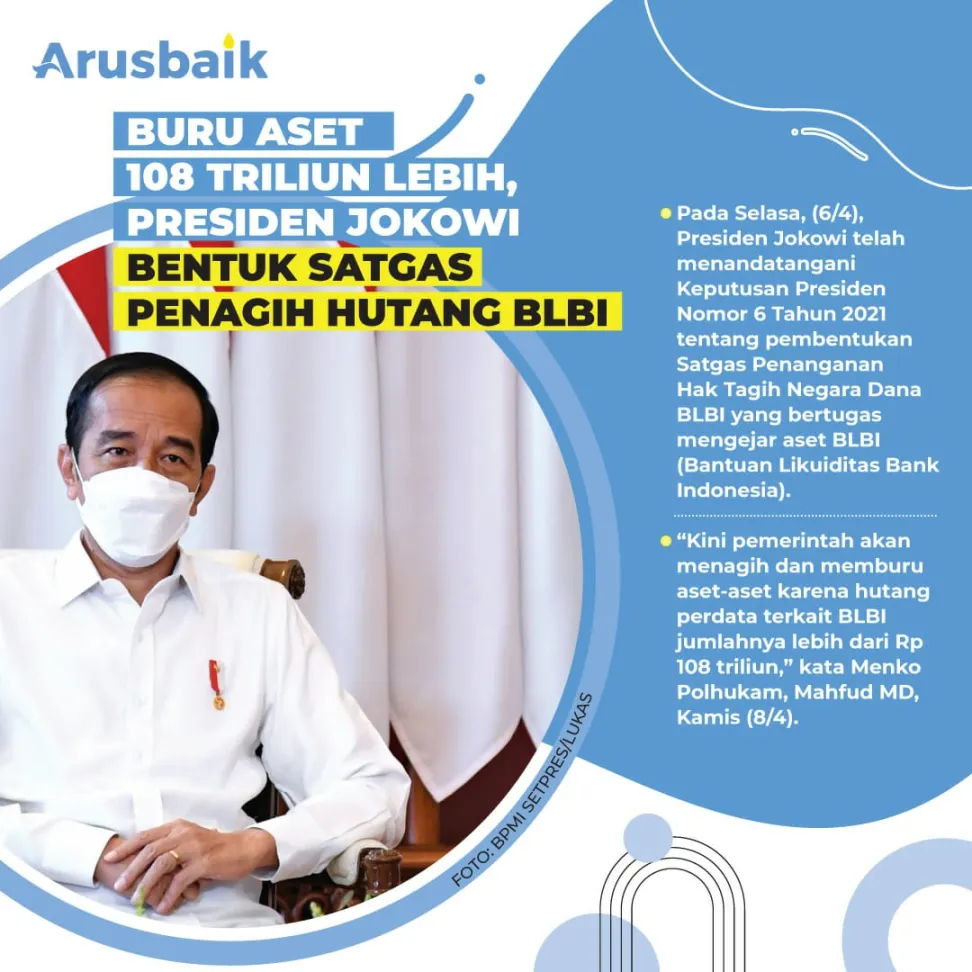 Buru Aset 108 Triliun Lebih, Presiden Jokowi Bentuk Satgas Penagih Hutang BLBI