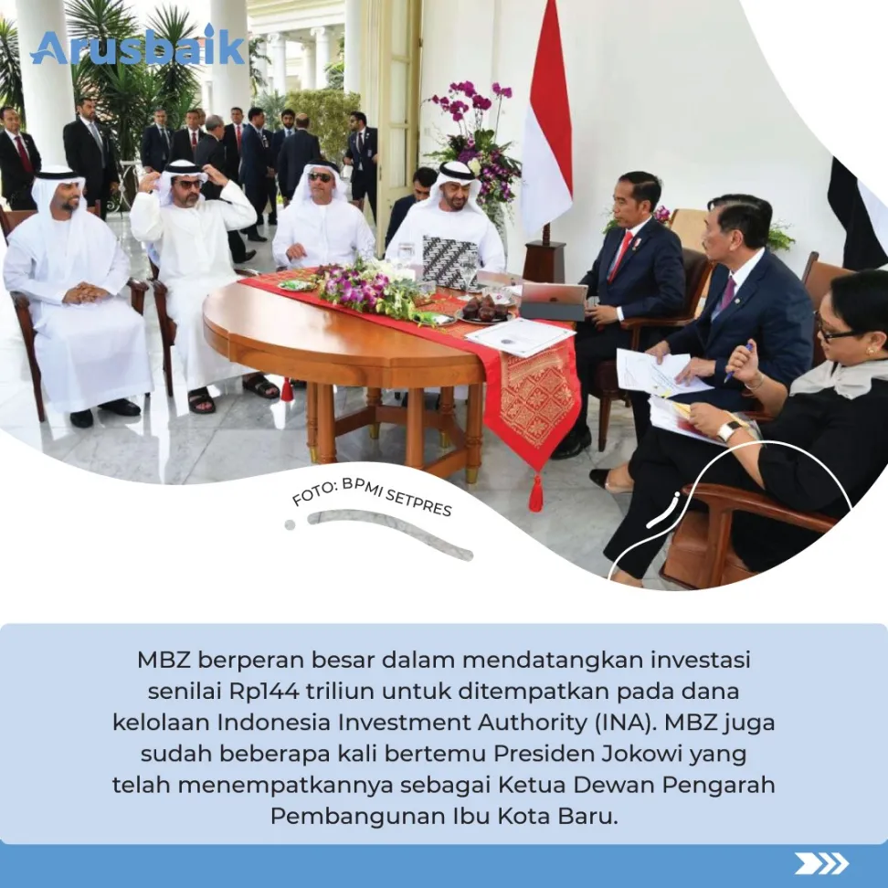 Kenapa Sih, Nama Jalan Tol Layang Jakarta-Cikampek Diganti Jadi Mohammed Bin Zayed