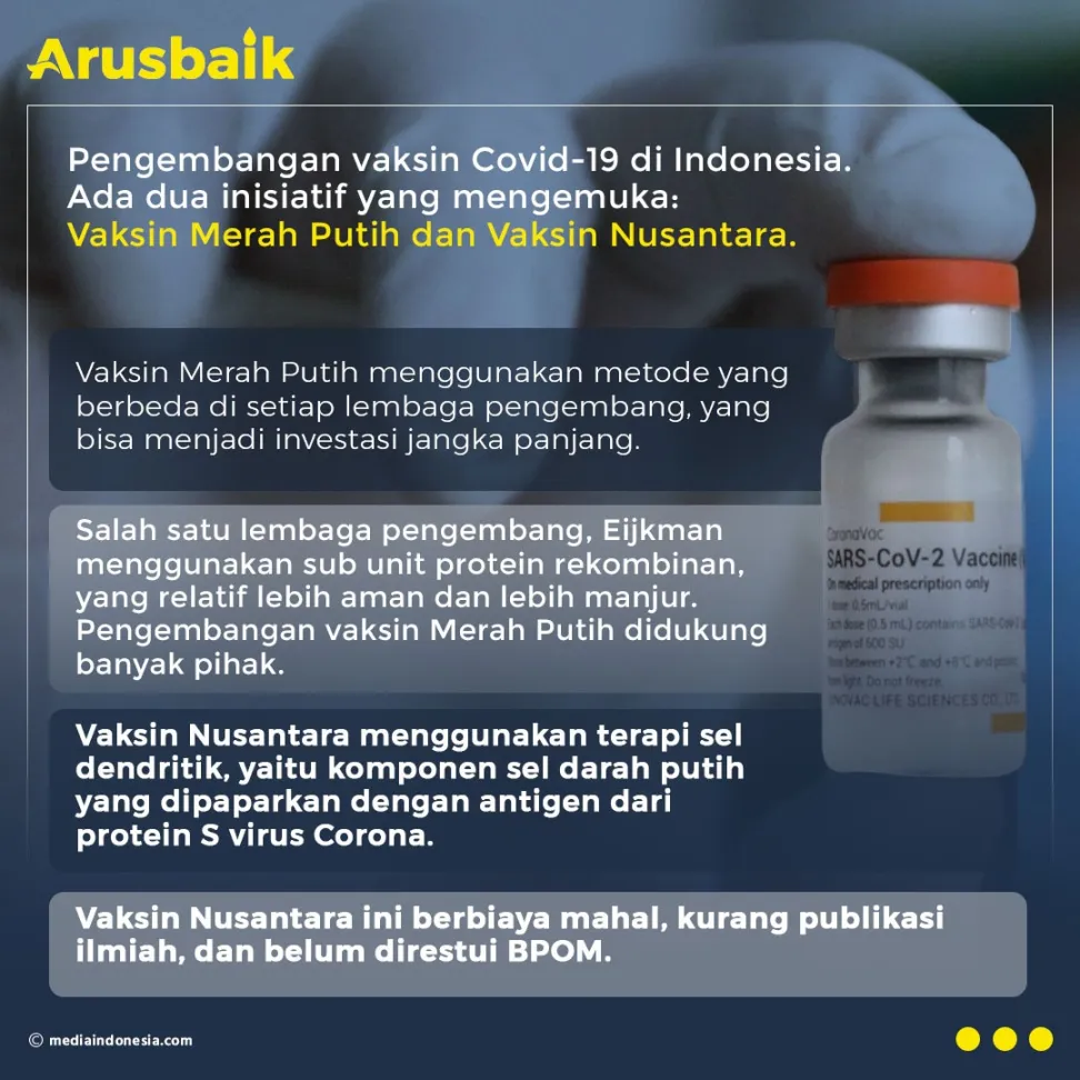 Kok Politikus-Lawyer Ngurusin Vaksin