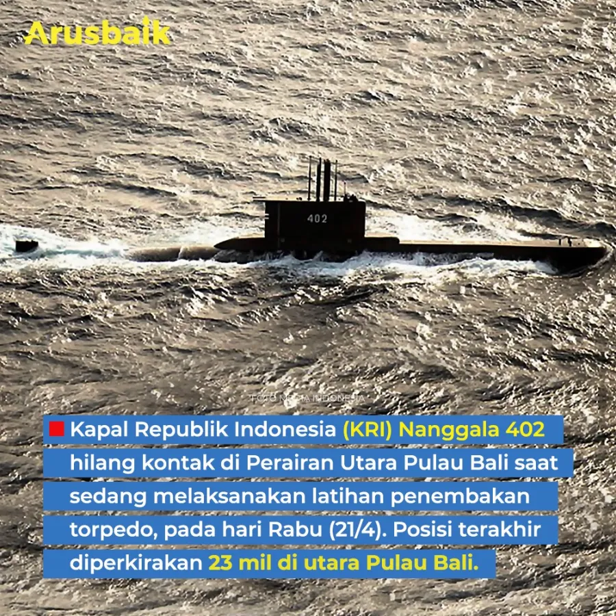#prayfornanggala402