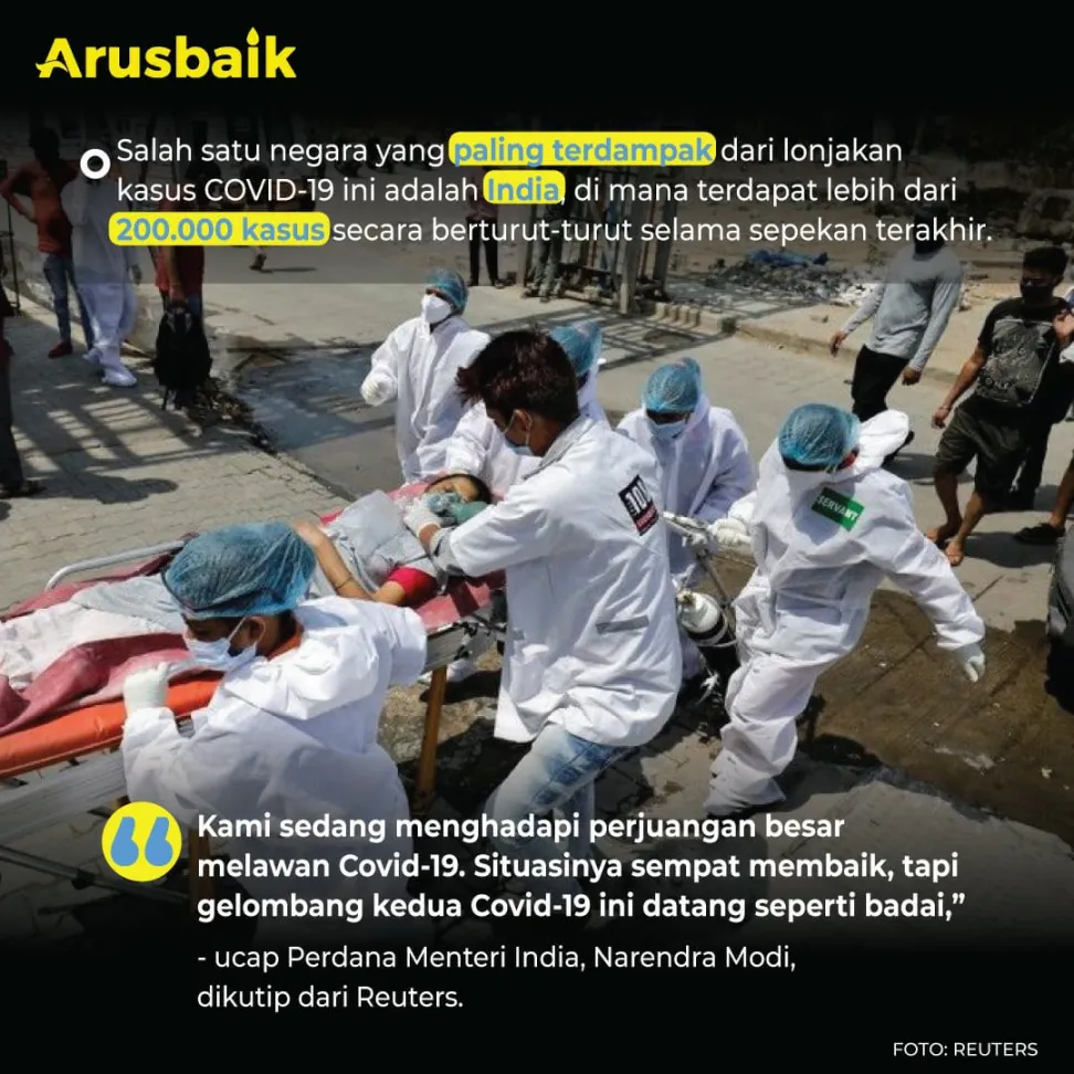 Awas! Jangan Mudik Dulu Kasus Covid-19 Dunia Meningkat