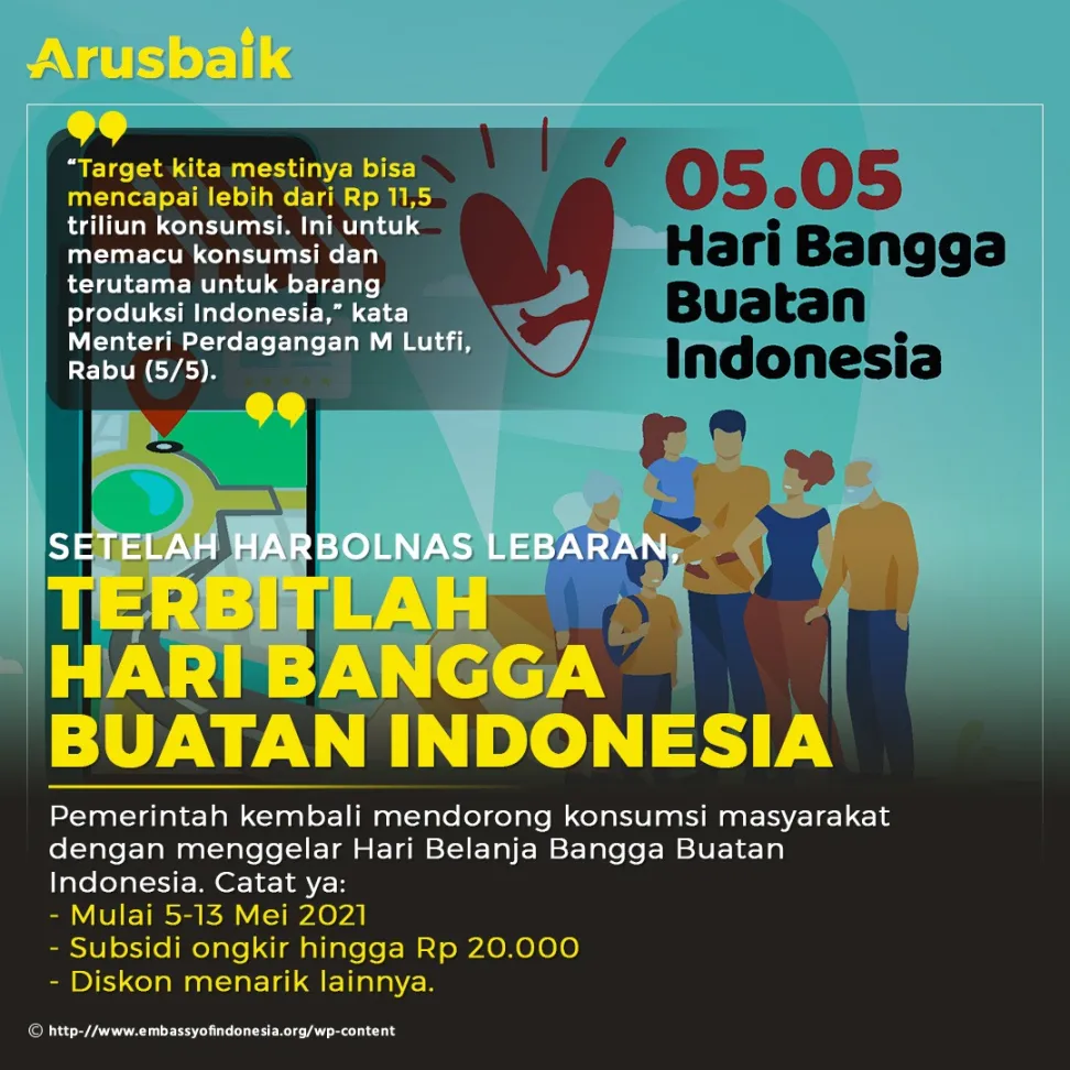Setelah Harbolnas Lebaran, Terbitlah Hari Bangga Buatan Indonesia