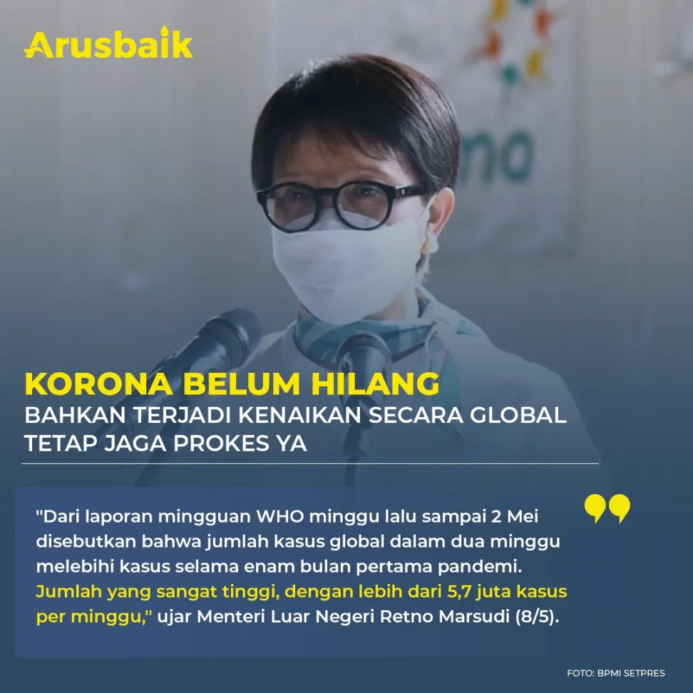 Korona Belum Hilang, Bahkan Terjadi Kenaikan Secara Global, Tetap Jaga Prokes Ya