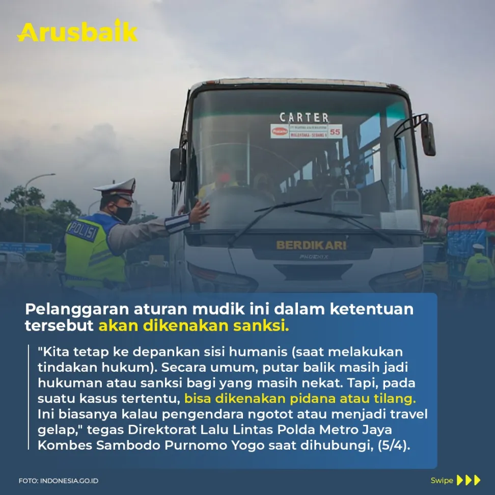 Nekat Mudik, Sanksi Dan Denda Menanti