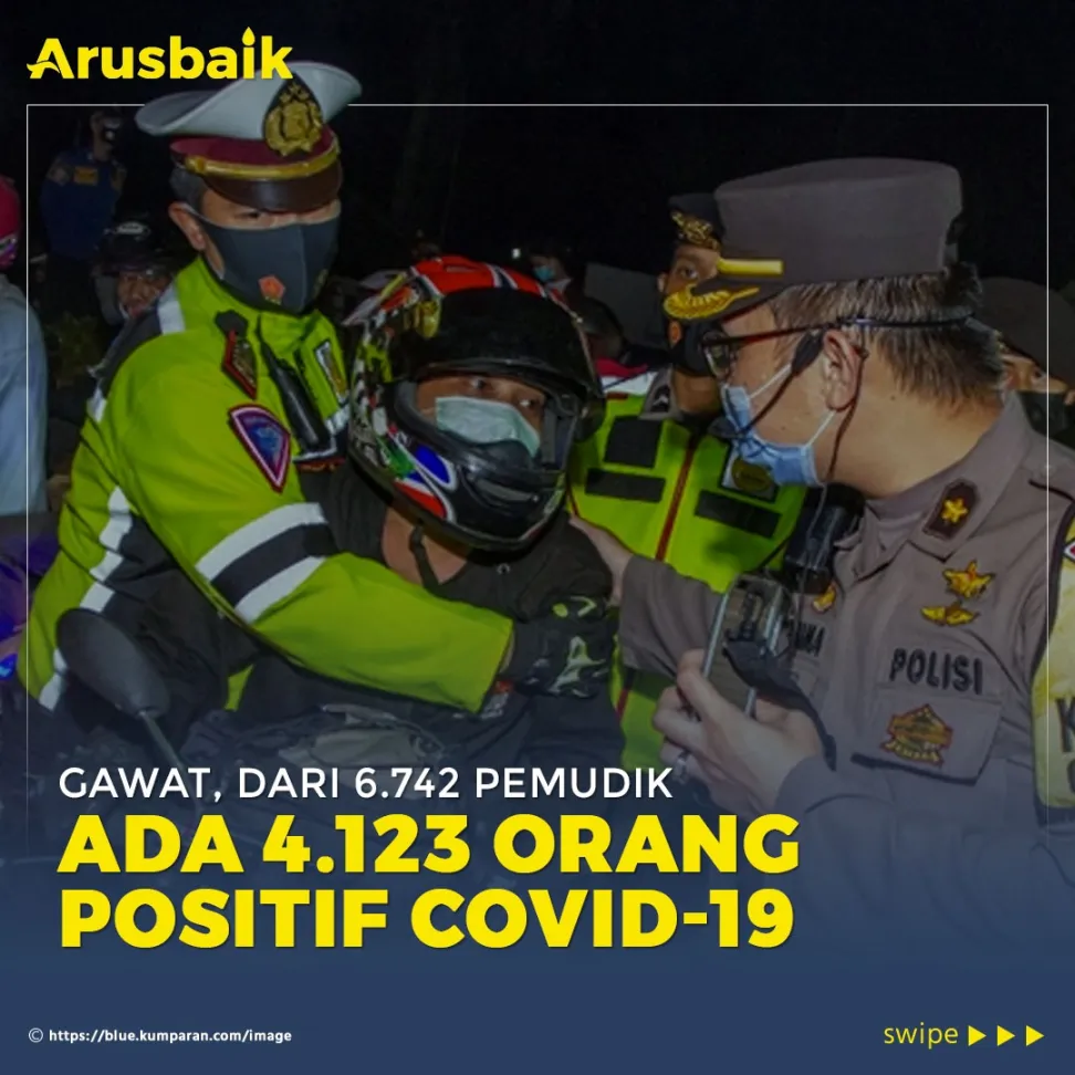 Gawat, Dari 6.742 Pemudik Ada 4.123 Orang Positif Covid-19