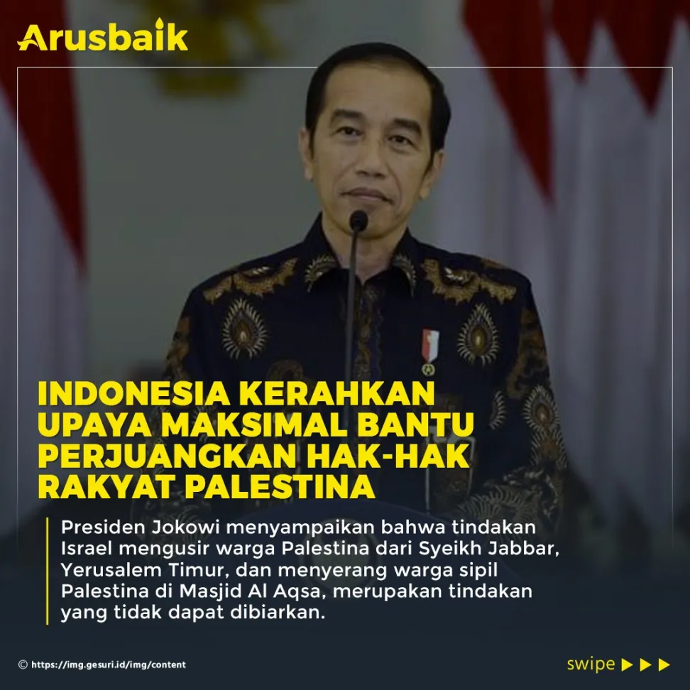 Indonesia Kerahkan Upaya Maksimal Bantu Perjuangkan Hak-Hak Rakyat Palestina
