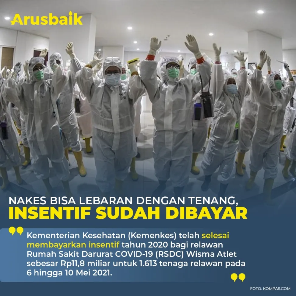 Nakes Bisa Lebaran Dengan Tenang, Insentif Sudah Dibayar