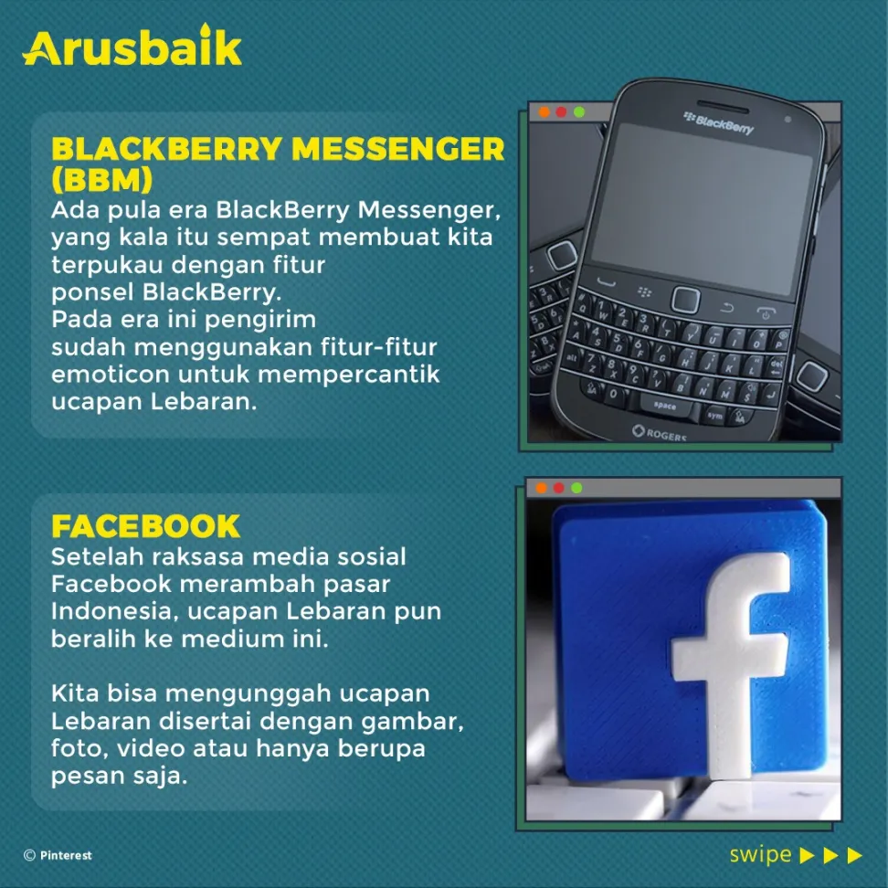 Nostalgia Ucapan Lebaran, dari Kartu hingga Instagram