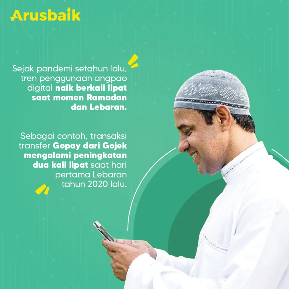 Angpao Digital Bikin Semangat Lebaran