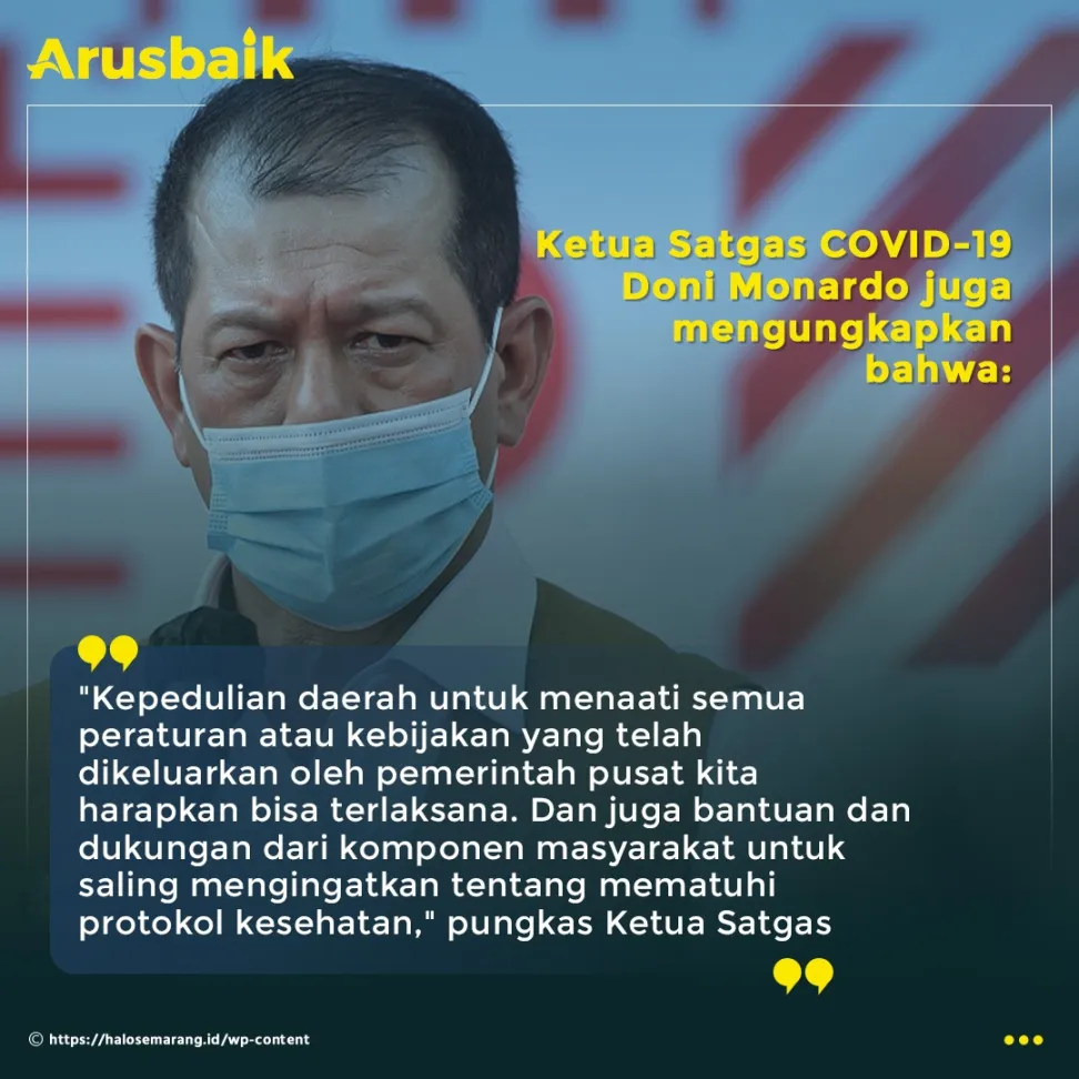 Jurus Pemerintah Antisipasi Lonjakan Kasus  Pada Covid-19 Balik Lebaran
