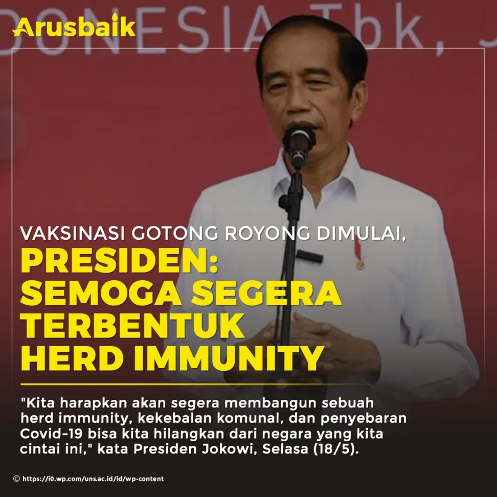 Vaksinasi Gotong Royong Dimulai, Presiden: Semoga Segera Terbentuk Herd Immunity