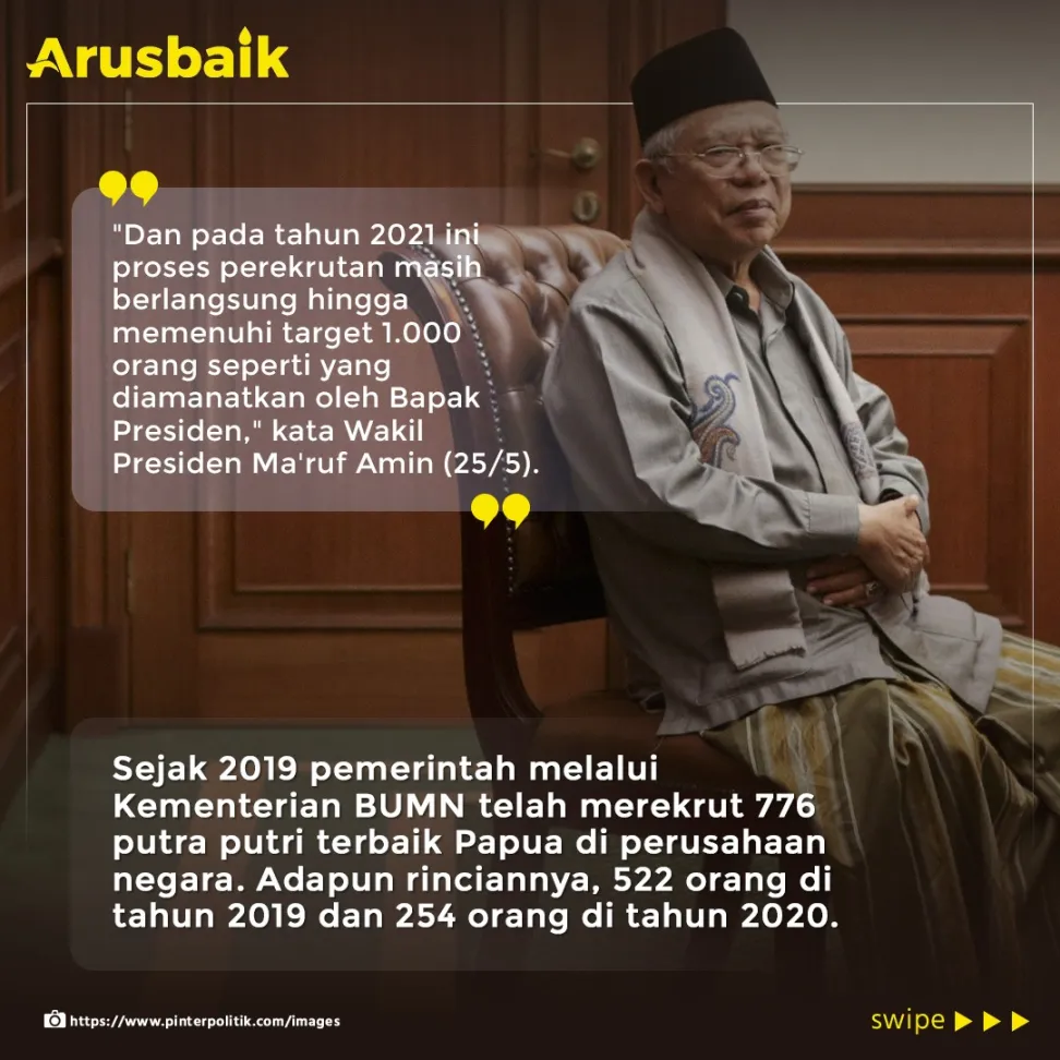 Realisasi Janji Presiden Jokowi Terhadap Putra-putri Terbaik Papua