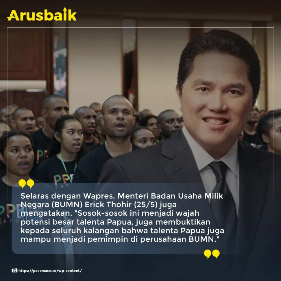 Realisasi Janji Presiden Jokowi Terhadap Putra-putri Terbaik Papua