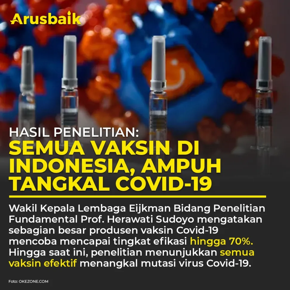 Hasil Penelitian: Semua Vaksin di Indonesia, Ampuh Tangkal Covid-19