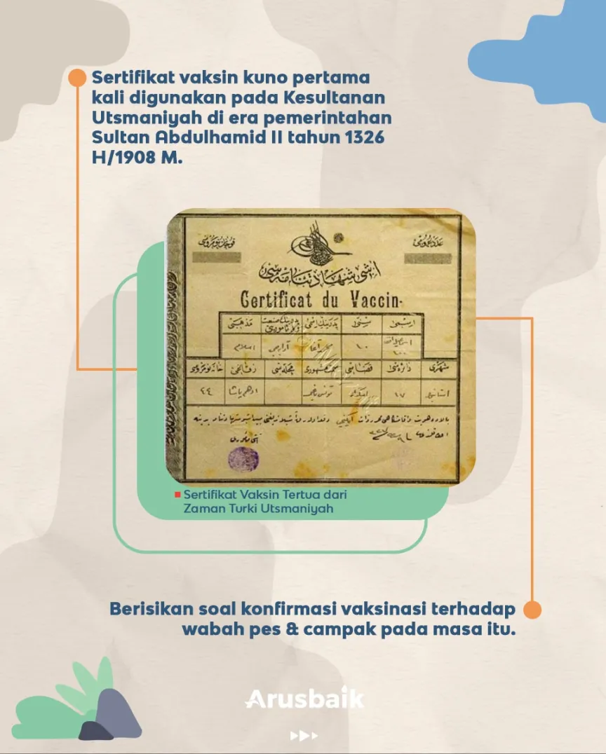 Sertifikat Vaksin Ternyata Sudah Dari Zaman Dahulu