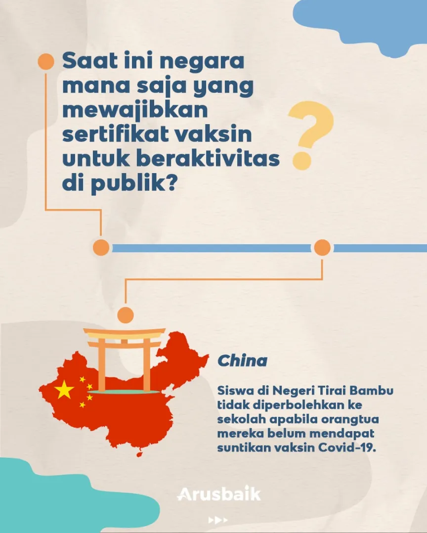 Sertifikat Vaksin Ternyata Sudah Dari Zaman Dahulu