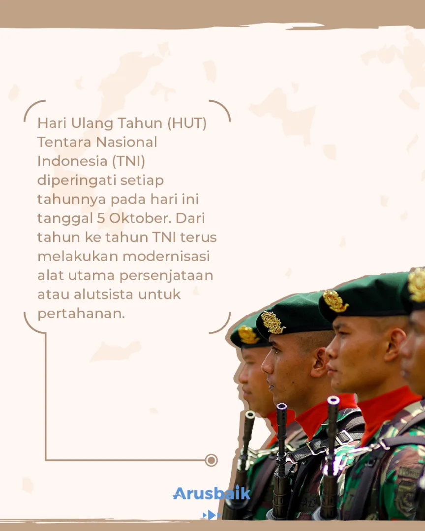 Alutsista Lengkapi Kewibawaan TNI