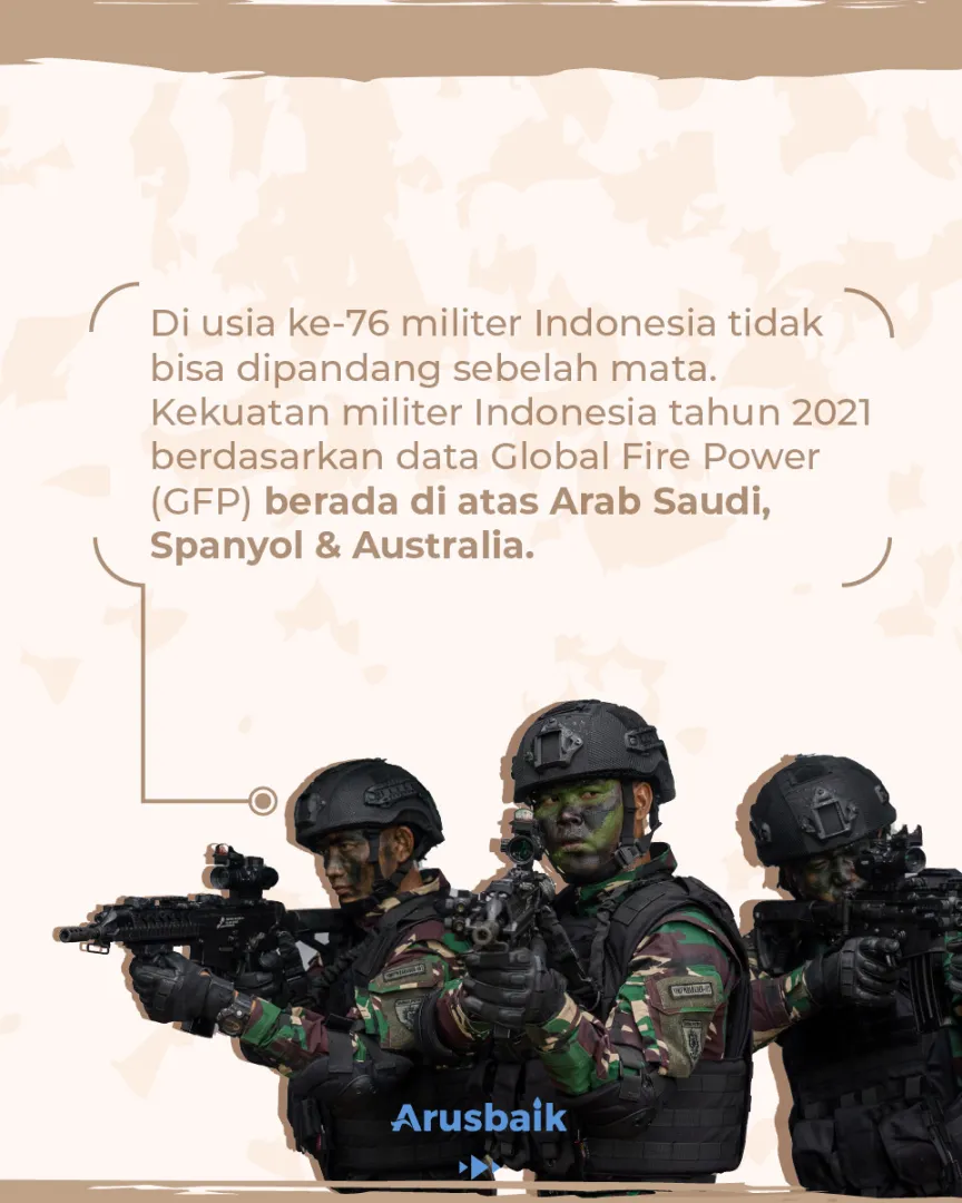 Alutsista Lengkapi Kewibawaan TNI