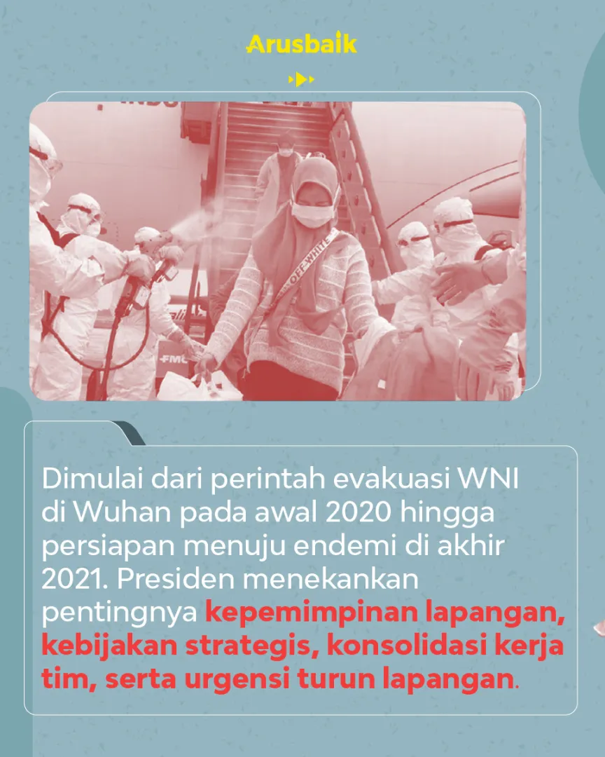 Strategi Presiden Jokowi Menang Lawan Pandemi