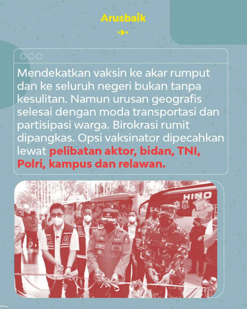 Strategi Presiden Jokowi Menang Lawan Pandemi