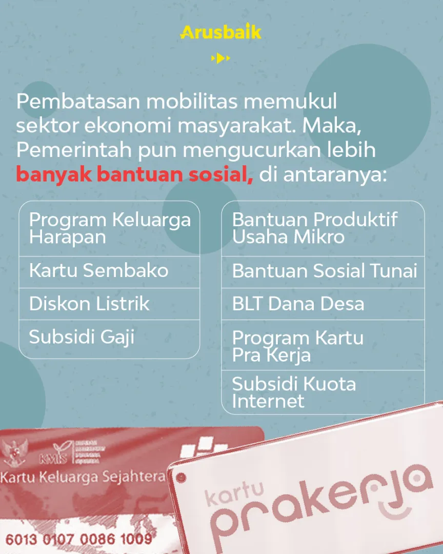 Strategi Presiden Jokowi Menang Lawan Pandemi