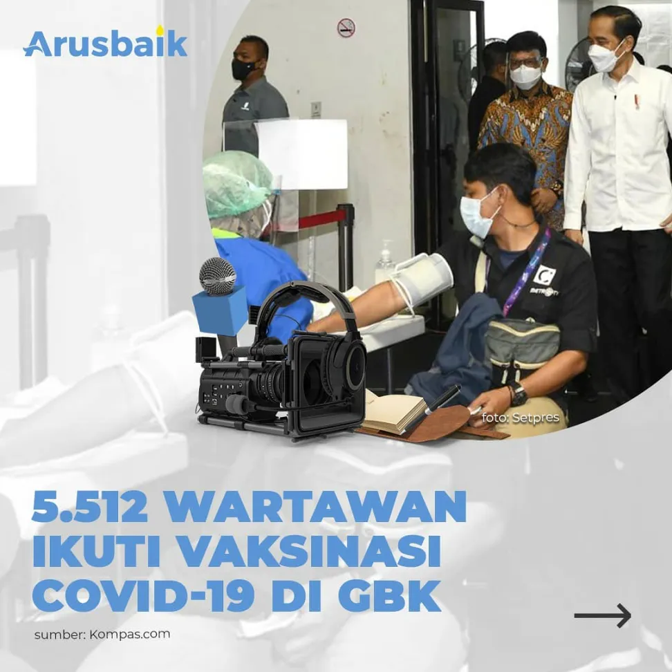 5.512 Wartawan Ikuti Vaksinasi Covid-19