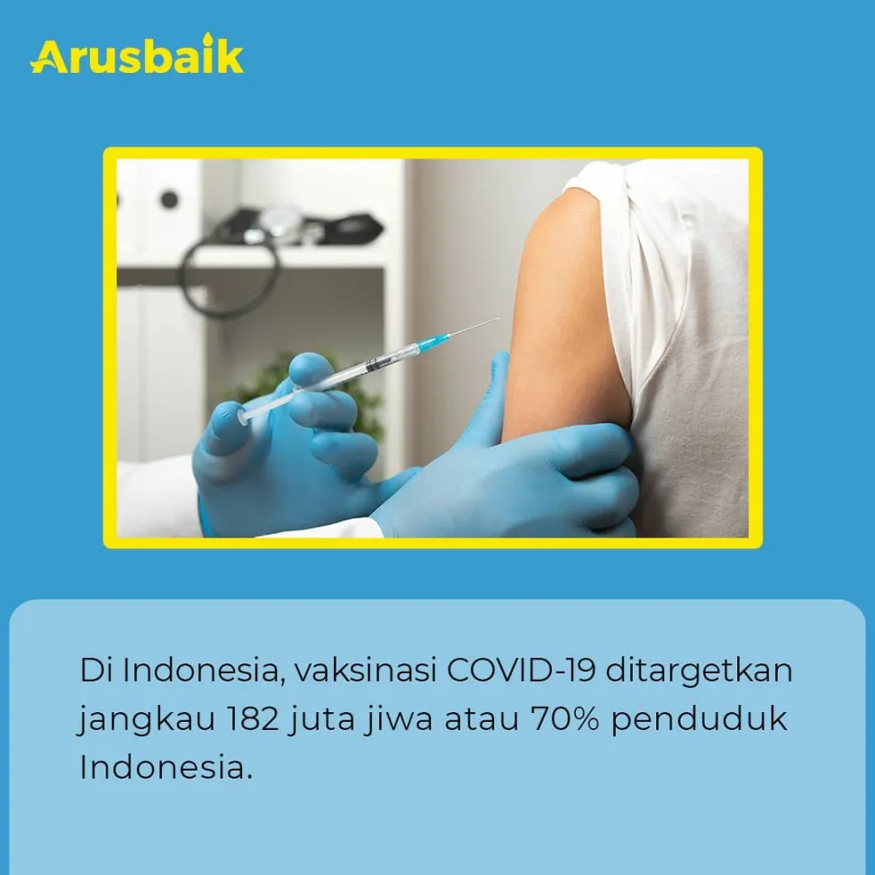 Beruntung, Indonesia Telah Amankan Pasokan Vaksin COVID-19
