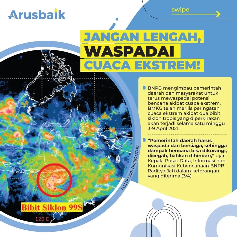 Jangan Lengah, Waspadai Cuaca Ekstrem!